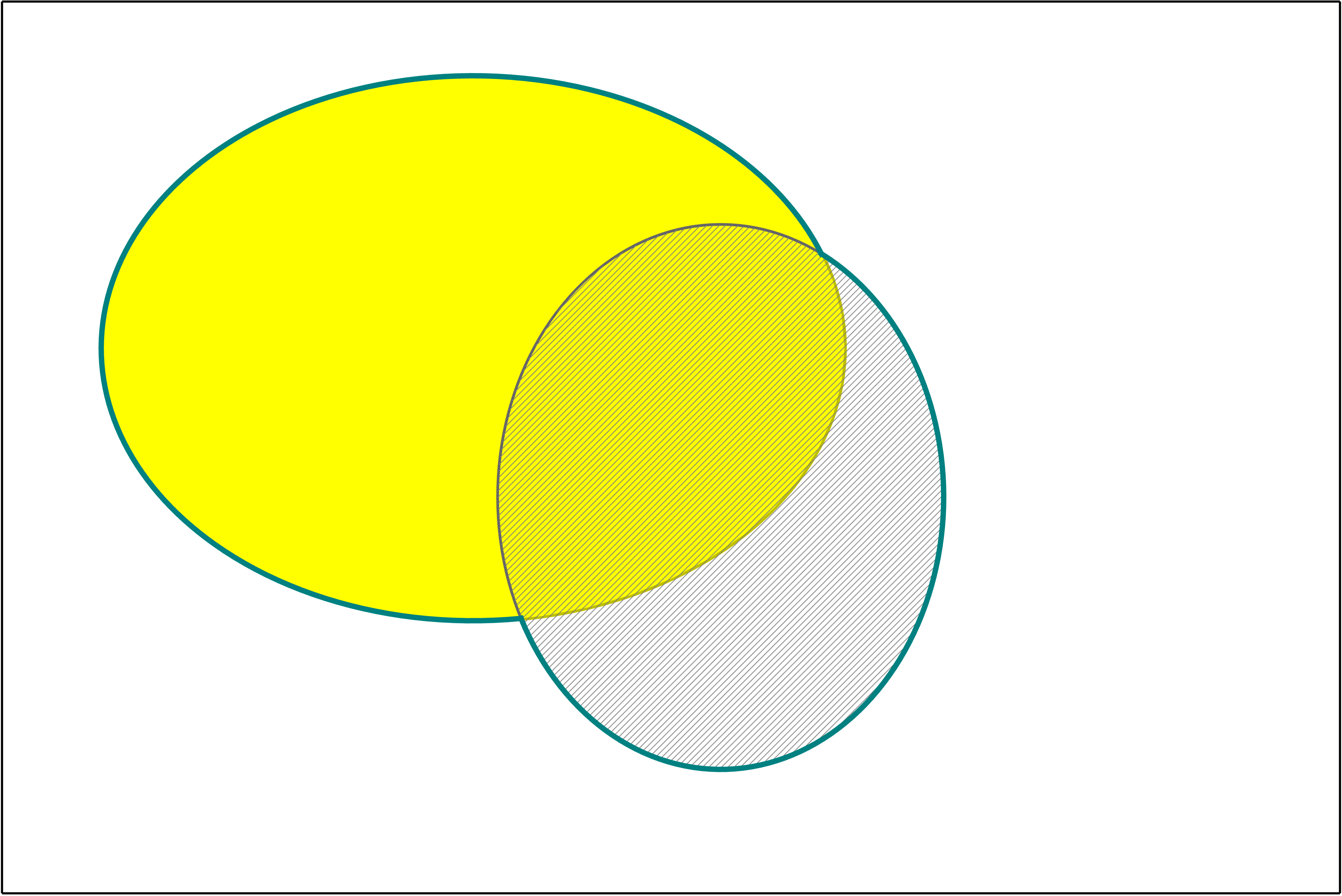 Visualization of a disjunction.